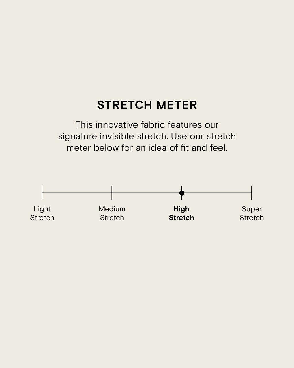 Universal Standard Carol High Rise High Stretch Jeans - Saint Lawrence Blue